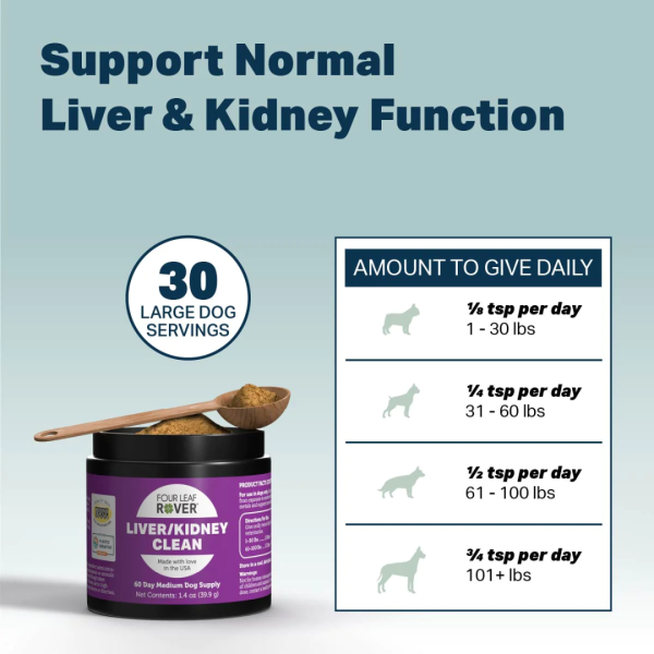 Four Leaf Rover - Liver & Kidney Clean Online Sale